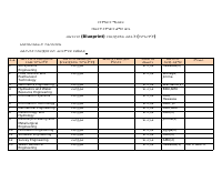 Report on Blueprint (1).docx